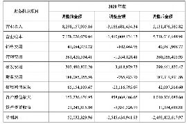 合肥商账追讨清欠服务